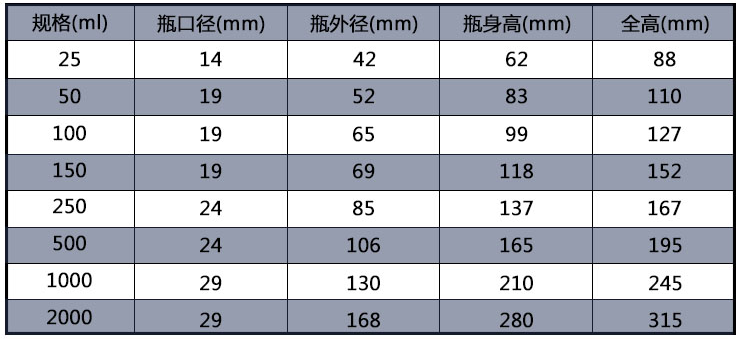 QQ截图20181225095936.png