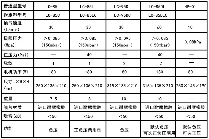 QQ截图20181225104818.png