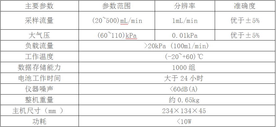 QQ截图20190119152721.png