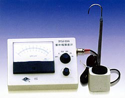 254型紫外线强度检测仪